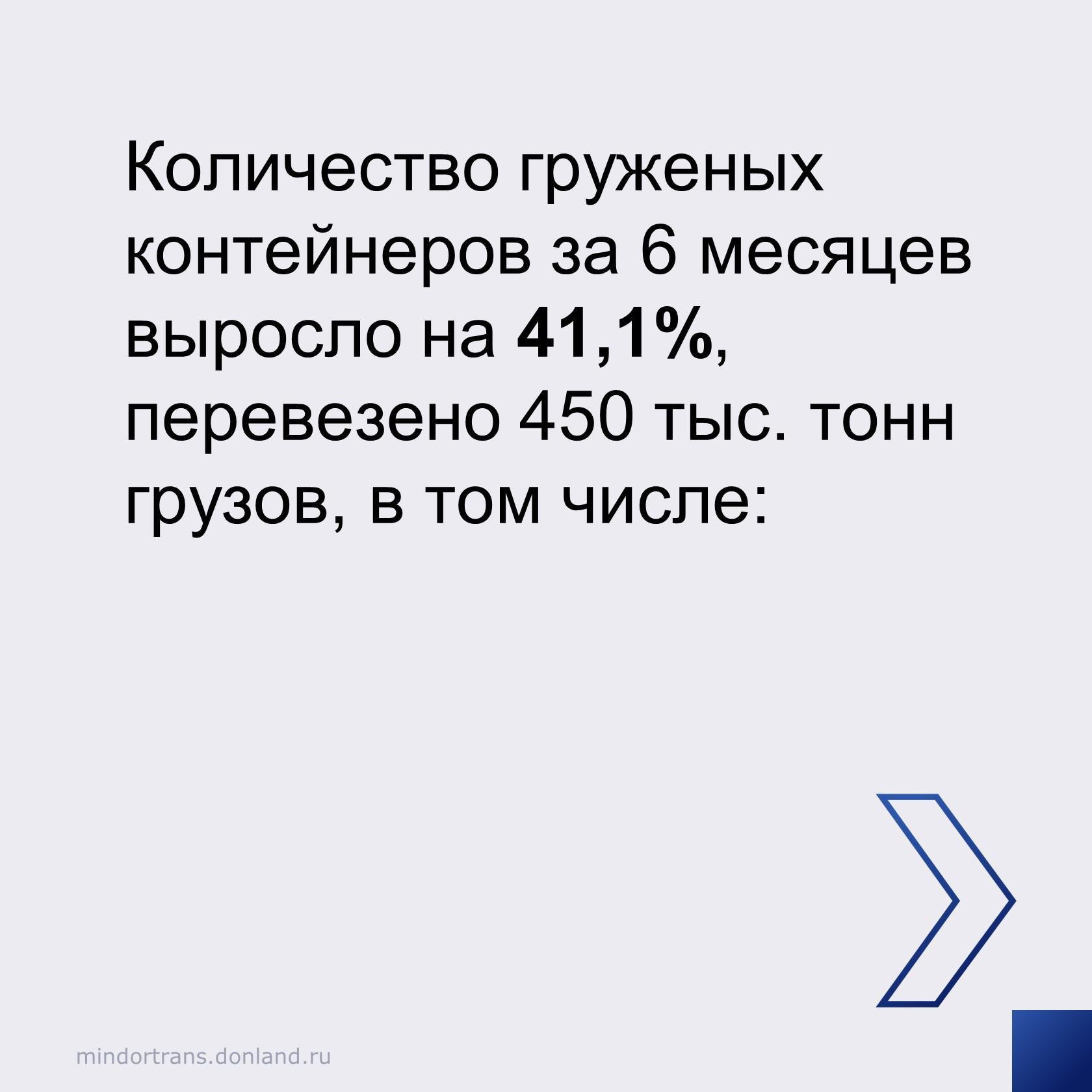 В этом году в регионе приводят к нормативу пять участков автодороги г. Ростов - г. Ставрополь, четыре из них - в рамках нацио...