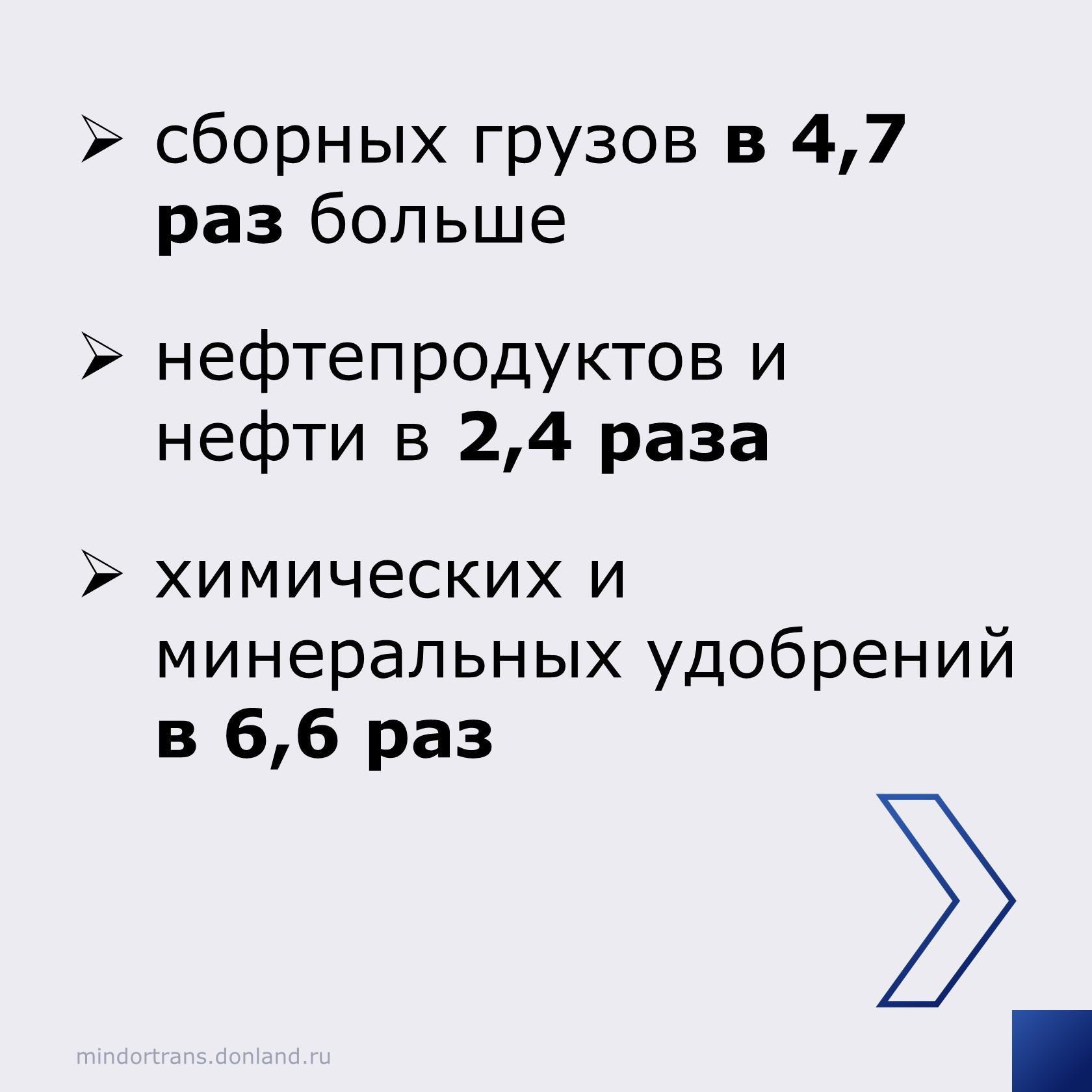 В этом году в регионе приводят к нормативу пять участков автодороги г. Ростов - г. Ставрополь, четыре из них - в рамках нацио...