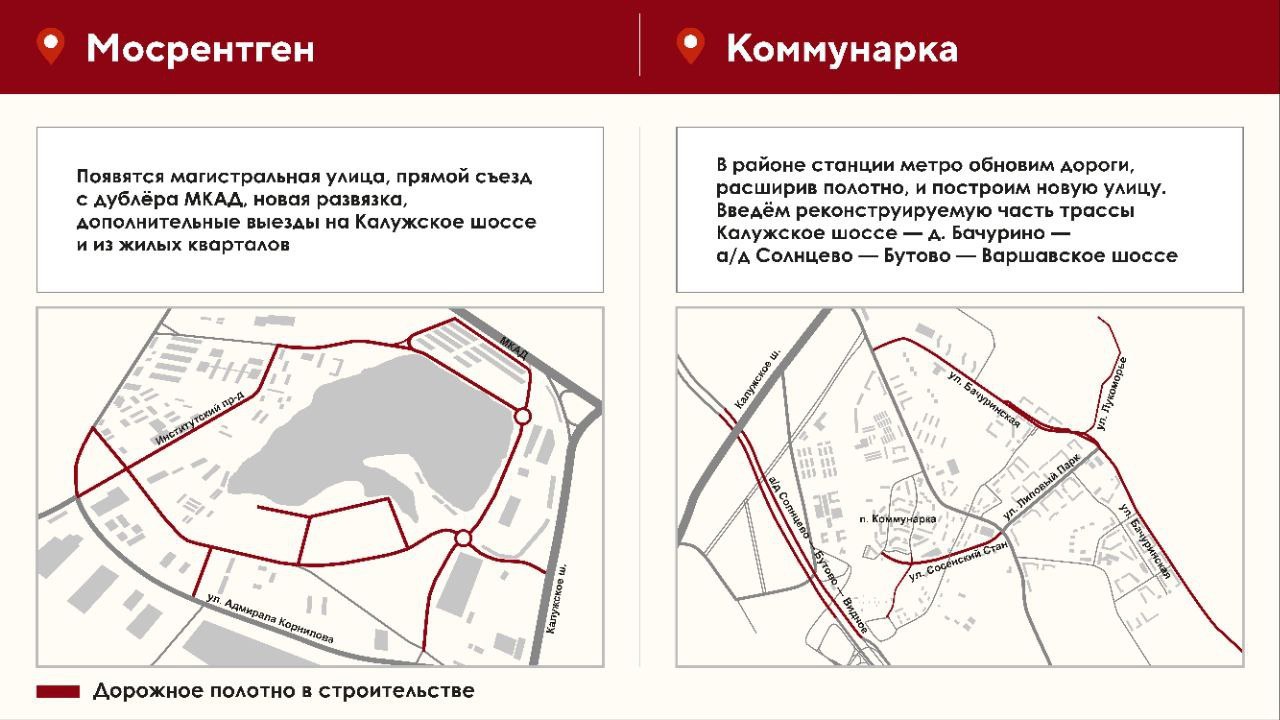  МЭР О СТРОИТЕЛЬСТВЕ АВТОДОРОГ В НОВОЙ МОСКВЕ В 2024 ГОДУВ этом году в ТиНАО будет построено больше 35 км автодорог, написал...