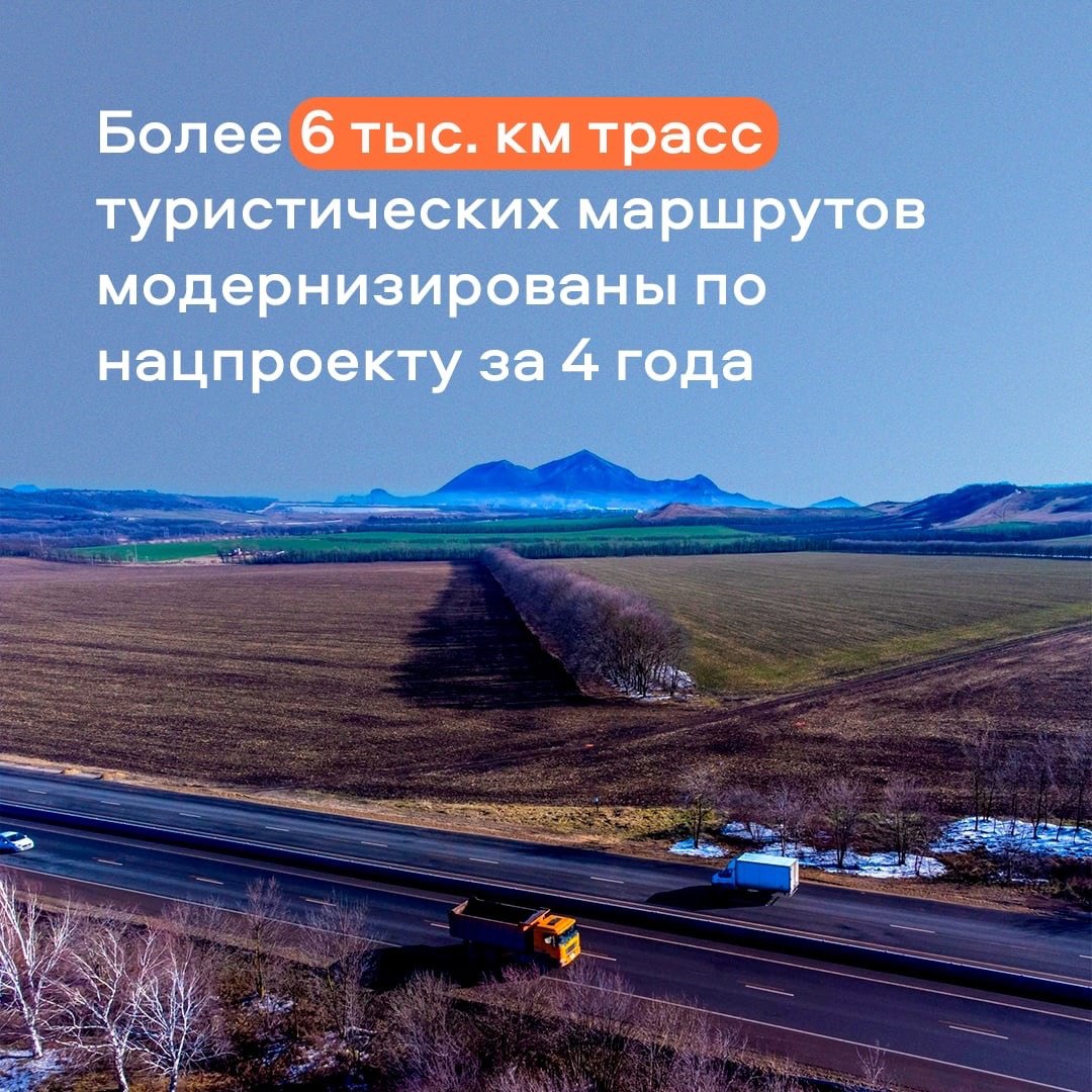 Министерство транспорта РФ (VK)Более 6 тыс. км трасс в составе популярных туристических маршрутов модернизированы по дорожном...