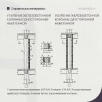 Рекомендации по усилению железобетонных колонн набетонкой  Усиление колонн набетонкой применяется при средней степени их разр...