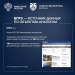 Чуть больше года назад Минстрой России запустил «Витрину проектов»   «Витрина проектов» – справочно-информационная система, о...