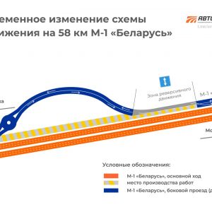 Движение по развязке к парку «Патриот» на трассе М-1 откроют в августе  Чтобы выполнить финальные работы по строительству тра...