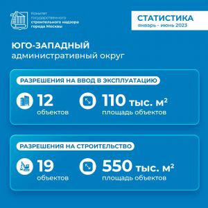 Открыли новый путепровод с внутренней стороны МКАД на трассу М-4 "Дон" со съездом в сторону области. Транспортные потоки на...