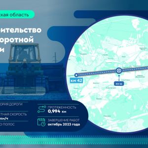 Первая остановка! Добрались до 46-го км трассы М-7, где сейчас идёт строительство разворотной петли в рамках капитального ре...