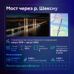 Пару месяцев назад публиковали материал по Архангельскому мосту  И возвращаемся к нему снова, ведь в рамках рубрики #росавтод...