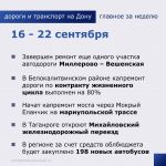 Р-132 от Владимира до Суздаля станет четырёхполосной   Капитально ремонтируем трассу «Золотое кольцо» с 244-го по 277-й км во...