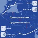 На севере Санкт-Петербурга завершены основные ремонтные работы на двух значимых магистралях  Приморское шоссе – один из крупн...