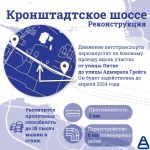 Реконструкция Кронштадтского шоссе в активной фазе  В рамках реконструкции Кронштадтского шоссе с 14 октября закрывается движ...