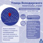 ✍Заключён контракт на выполнение капремонта улицы Володарского в поселке Левашово  Специалисты СК «Орион плюс» приведут 1,5 к...