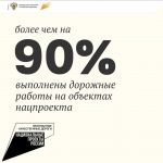 На объектах региональной и местной дорожной сети в рамках национального проекта «Безопасные качественные дороги» в этом году...