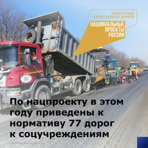 В этом году по нацпроекту «Безопасные качественные дороги» приведены в нормативное состояние 77 муниципальных объектов общей...