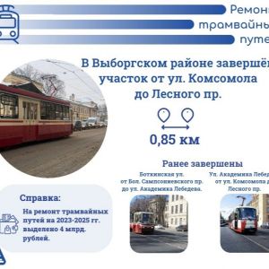 В Выборгском районе на участке от ул. Комсомола до Лесного пр. завершены работы по замене трамвайных путей протяженностью 0,8...