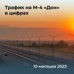 Интенсивность трафика на трассе М-4 «Дон» превысила 40 тыс. автомобилей в сутки в этом году  Всё больше автомобилистов выбира...