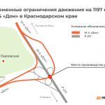 На М-4 «Дон» в Краснодарском крае планируются краткосрочные перекрытия движения   С 7 по 12 декабря в связи с работами на пут...