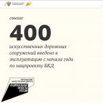 Благодаря реализации национального проекта «Безопасные качественные дороги» в этом сезоне уже сданы в эксплуатацию 414 обновл...