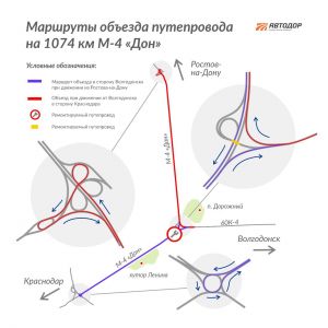 ⚡️С 20 по 25 сентября будет закрыто движение по путепроводу через М-4 «Дон» на 1074-м км 

На время проведения работ по ремон...