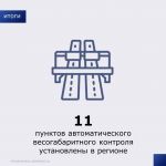 Установка автоматических постов весогабаритного контроля в Ростовской области ведется в рамках федерального проекта «Общесист...