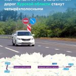 В Курской области расширим ещё два участка на трассах М-2 «Крым» и Р-298 Курск – Воронеж  Этим летом завершим капремонт двух...