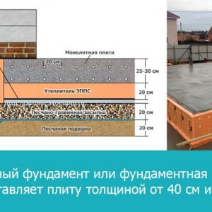 Бетон и раствор для фундамента  Фундамент — это не...