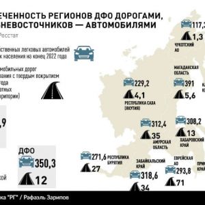 Как модернизируют дорожную инфраструктуру на Дальнем Востоке  По данным Росстата, на конец 2022 г количество км асфальтирован...