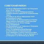 Мэр Владислав Логинов представил губернатору Михаилу Котюкову планы дорожного ремонта в городе  С февраля ведётся локальное в...