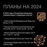 В 2024 году обновим 116 км автомобильных дорог по нацпроекту «Безопасные качественные дороги»  В 2023 году благодаря нацпроек...