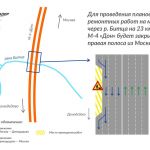 На участке М-4 «Дон» в Подмосковье изменится схема движения

С 15 сентября на мосту через реку Битца, расположенном на 23-м к...