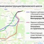 ВОРОБЬЕВ О РЕКОНСТРУКЦИИ ЩЕЛКОВСКОГО ШОССЕ Губернатор Подмосковья Андрей Воробьев пишет в своем телеграм-канале:  "Чтобы реши...