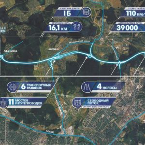  МЫТИЩИНСКАЯ ХОРДА БУДЕТ ОБОРУДОВАНА СИСТЕМОЙ "СВОБОДНЫЙ ПОТОК"  На новой скоростной магистрали в Московской области, которую...