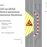 Для проведения дорожных работ на мосту через реку Десну вблизи поселка Калининец временно сужена проезжая часть на ЦКАД.
Для...