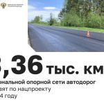 Министерство транспорта РФ (VK)  В этом году по нацпроекту обновят 3,36 тысяч километров региональной опорной сети автодорог...