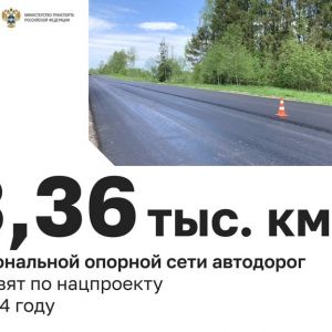 Министерство транспорта РФ (VK)  В этом году по нацпроекту обновят 3,36 тысяч километров региональной опорной сети автодорог...