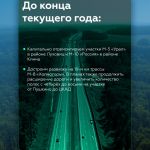 К дорожной пятилетке с 2023-го по 2027-й готовы  К 1 декабря были подписаны соглашения со всеми субъектами РФ. Финальным стал...