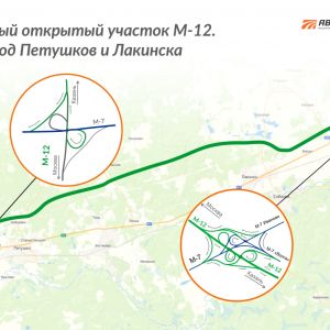 Во Владимирской области открыли движение по участку М-12 протяженностью 58,2 км в обход Петушков и Лакинска. В церемонии при...