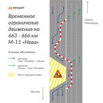 Водители, внимание!  С 14 декабря до конца января 2023 года на М-11 в Ленинградской области изменится схема движения.  Это не...