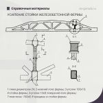 Рекомендации по усилению стоек железобетонной фермы  Предлагаемый способ усиления стоек ферм рекомендуется для увеличения нес...