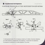 Рекомендации по усилению раскосов и стоек фермы  Усиление раскосов и стоек ферм рекомендуется для восстановления их несущей с...