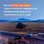 Министерство транспорта РФ (VK)  Более 6 тыс. км трасс в составе популярных туристических маршрутов модернизированы по дорожн...