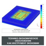 Правильно выбранные технологии на предпроектной стадии позволяют существенно снизить сроки и стоимость строительства. Наиболе...