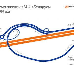 Новый путепровод возводят на 59 км Минского шоссе.  Заезд для автомобилистов, которые направляются по М-1 «Беларусь» в Парк «...