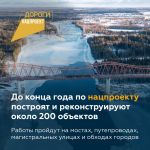 В 2023 году по нацпроекту «Безопасные качественные дороги» построят и реконструируют 200 объектов   Дорожники завершат строит...