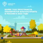 Федпроект «Формирование комфортной городской среды» нацпроекта «Жильё и городская среда» направлен на создание нового облика...