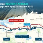 Новую трассу к Крымскому мосту закончим до конца 2024-го  Участок федеральной дороги А-289 готов на 50 %. Это один из ключевы...