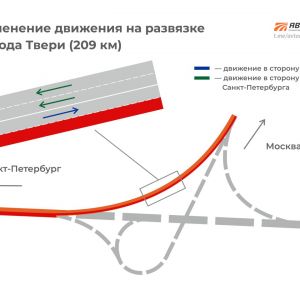 Введена временная схема движения на 209 км М-11 в Тверской области  Для проведения работ в рамках строительства обхода Твери...