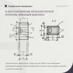 Рекомендации по восстановлению железобетонных колонн местными обоймами  Восстановление колонн, имеющих в зоне повреждения кос...