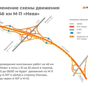 В ночь на 22 июня в интервале с 02:00 до 05:00 на 46 км трассы М-11 «Нева» в Подмосковье запланирован монтаж рамной конструкц...