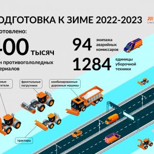 Мы полностью готовы к содержанию всей нашей сети дорог в зимних условиях. Запасли свыше 220 тысяч тонн песко-соляной смеси и...